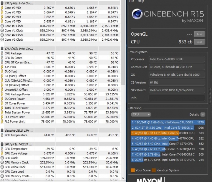 捷元15H i5-8300H+GTX1050ti 超高C/P的好選擇 BTO組裝規格最自由