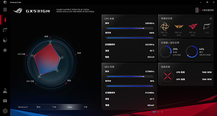 ROG Zephyrus S GX531GM 入手心得分享