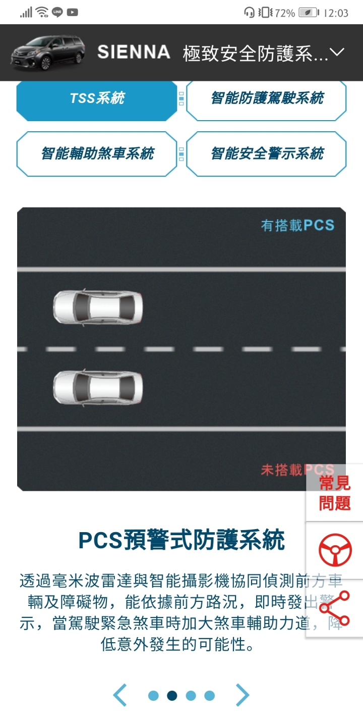 和泰TSS(含2.0)和國外的差異