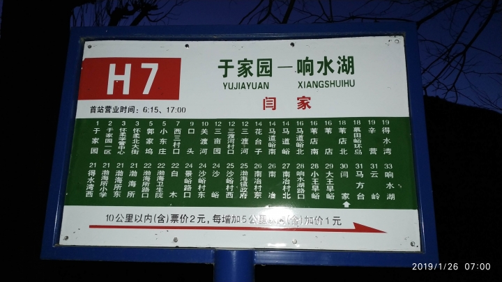 西大樓 + 鐵礦峪長城東段