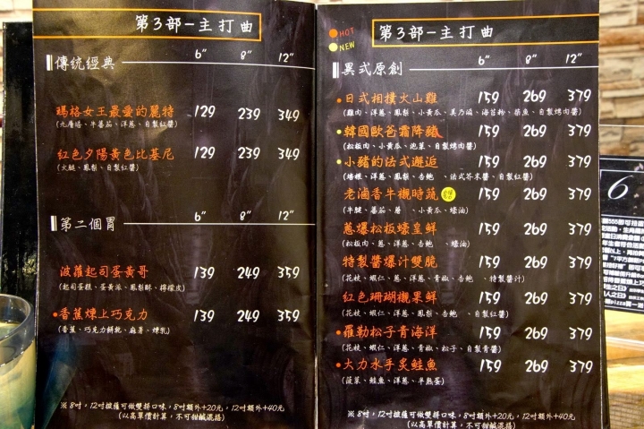 [台南][中西區] 七平方創新PIZZArestaurant｜食記