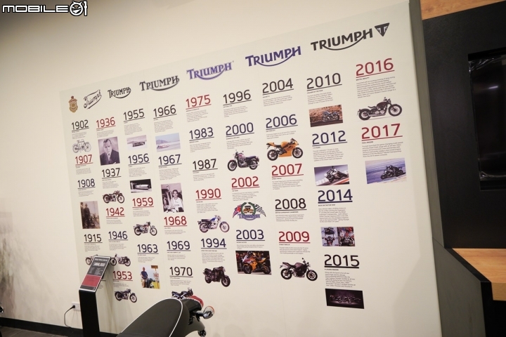 【採訪】服務北中南車友！TRIUMPH 重機台中旗艦展示中心開幕！
