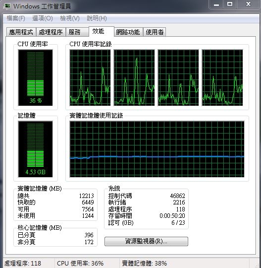 是顯卡不夠力還是老主機板+老CPU不夠力?