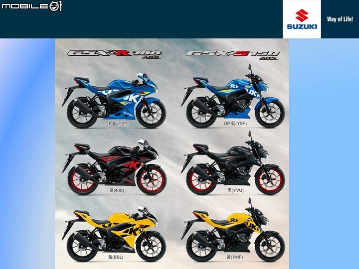 【採訪】SUZUKI 台鈴機車 SWISH 125 MotoGP 特仕版登場！GSX-R150 / GSX-S150 / Address 110 新色同步上市！