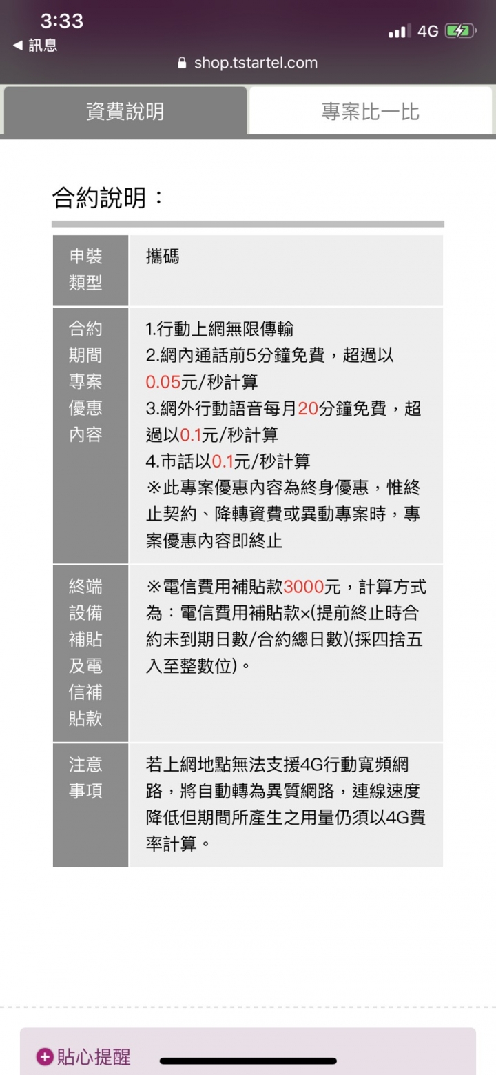 台星終於吞不下去了？299吃到飽簡訊