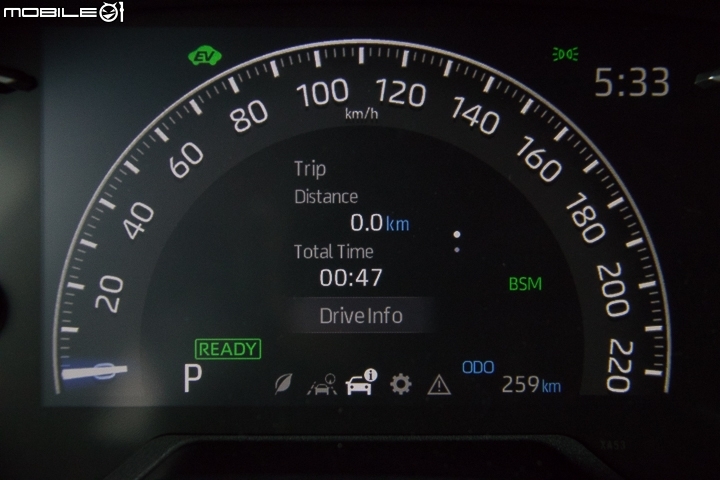 Toyota RAV4 Hybrid旗艦2WD試駕 實在太誘人！