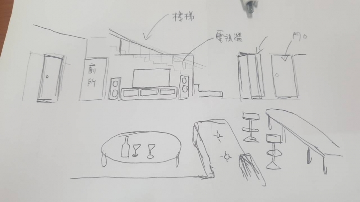 客廳的擺設（請大家給意見）