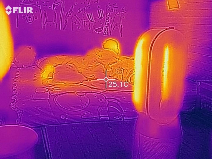 【實驗控】回歸現實情境 ｜ Dyson Pure Hot+Cool™ (HP04) 三合一涼暖空氣清淨機