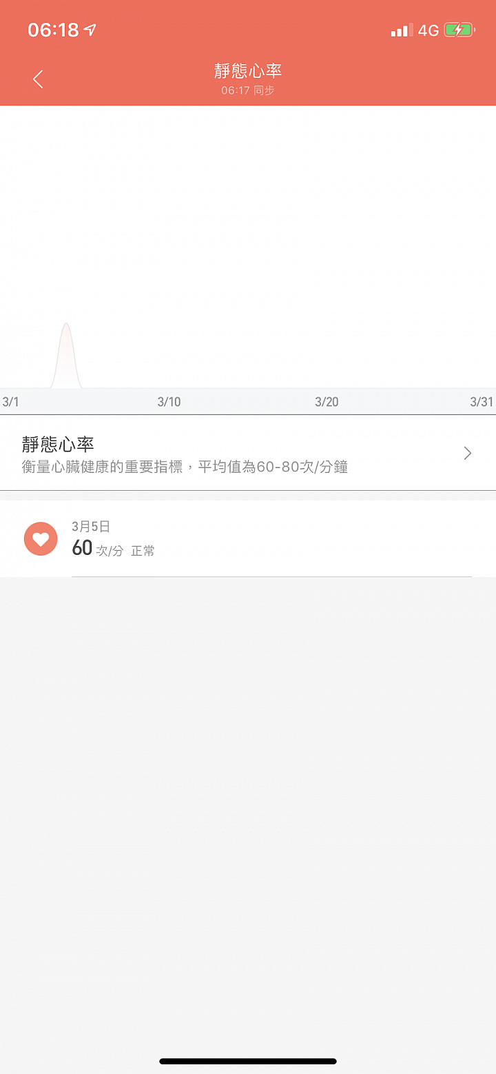 小米AMAZFIT運動手環2體驗 能控制音樂的彩色「環生」