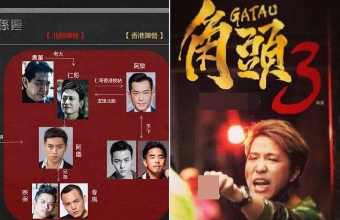 2019電影強檔推薦