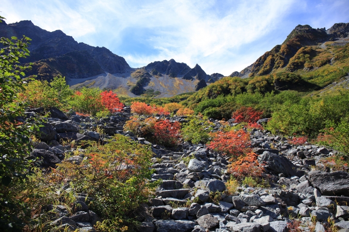 【日本登山初體驗】（二）涸澤直衝穗高岳不停歇(下)