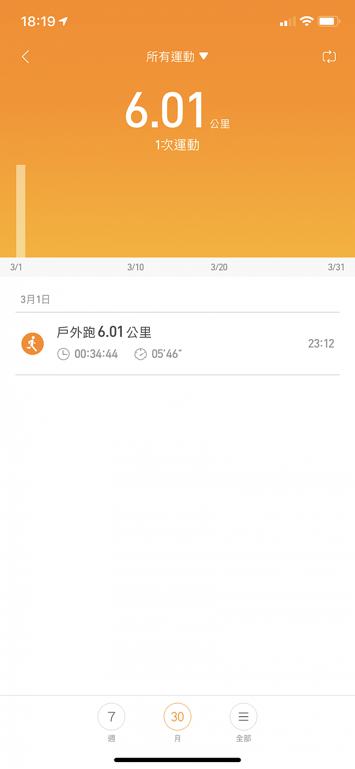 小米AMAZFIT運動手環2體驗 能控制音樂的彩色「環生」