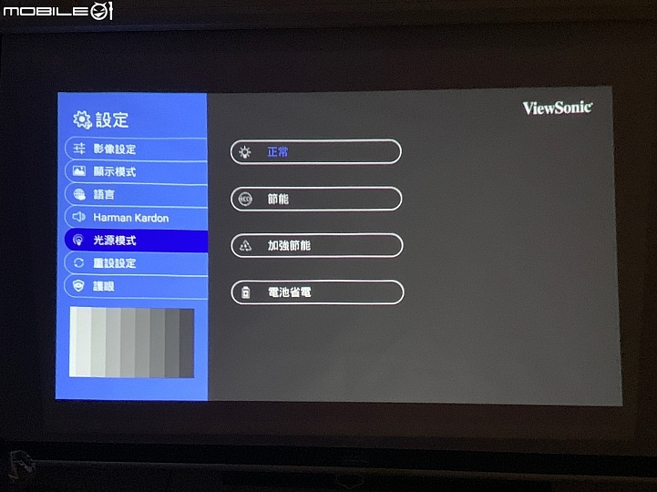 Viewsonic M1微型投影機 ,我的老天鵝, 終於換我開箱了 { 警告:  內文有大量勸拜資訊,腦波太弱著,請慎入}
