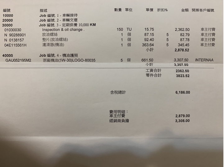 A3 sedan 35TFSI premium 開箱 (內含油耗數據、10000km保養紀錄)