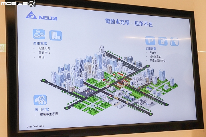 【採訪】福斯集團在台成立「e 動中心」，積極佈局電動車市場！