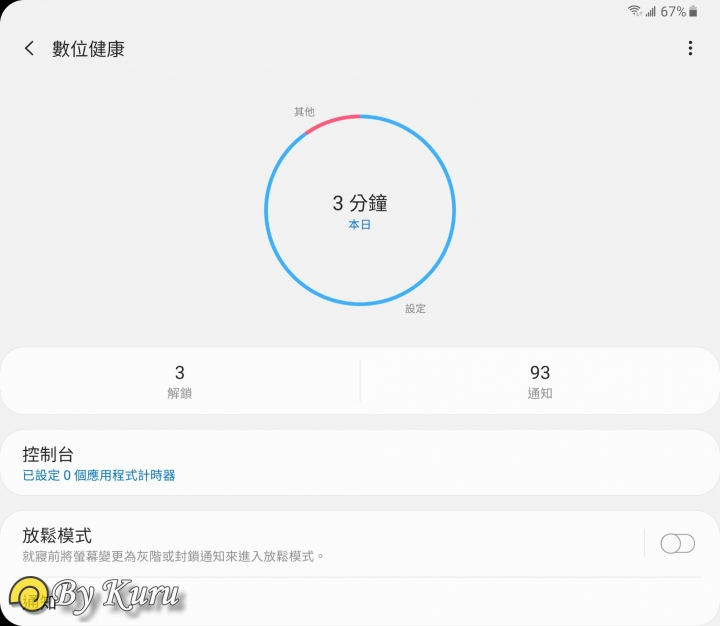 「十代旗艦、十在精彩」Galaxy S10系列體驗會分享