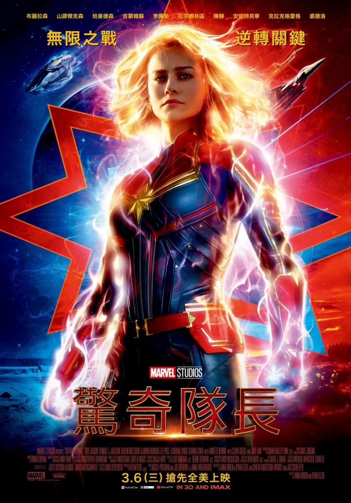 驚奇隊長上映，美股會開始逆轉！