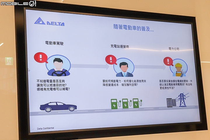 【採訪】福斯集團在台成立「e 動中心」，積極佈局電動車市場！