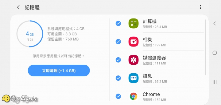 「十代旗艦、十在精彩」Galaxy S10系列體驗會分享
