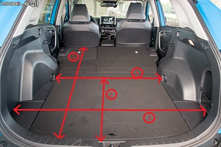 Toyota RAV4 Hybrid旗艦2WD試駕 實在太誘人！