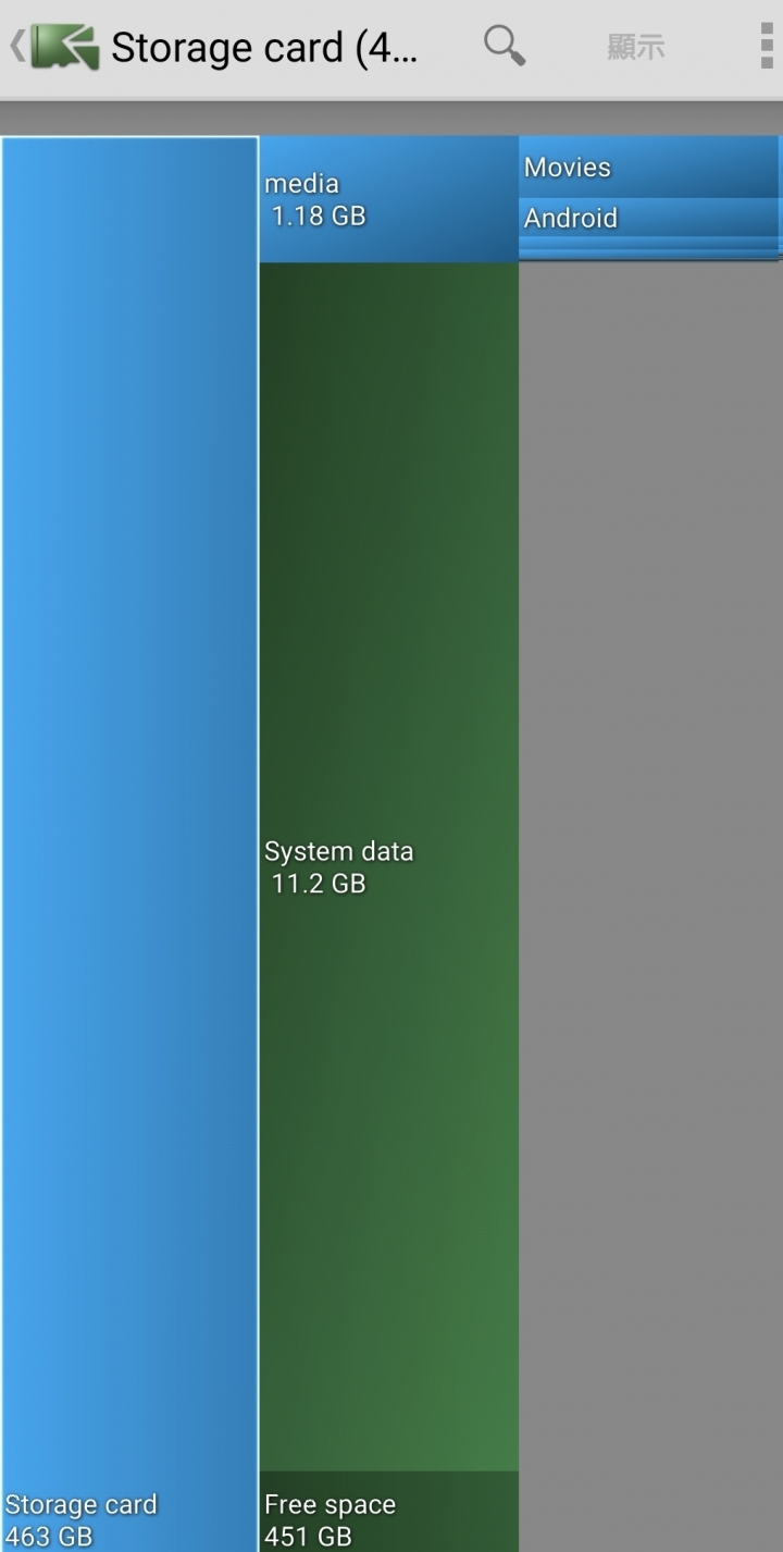 Galaxy S10+ 512GB 實際容量?