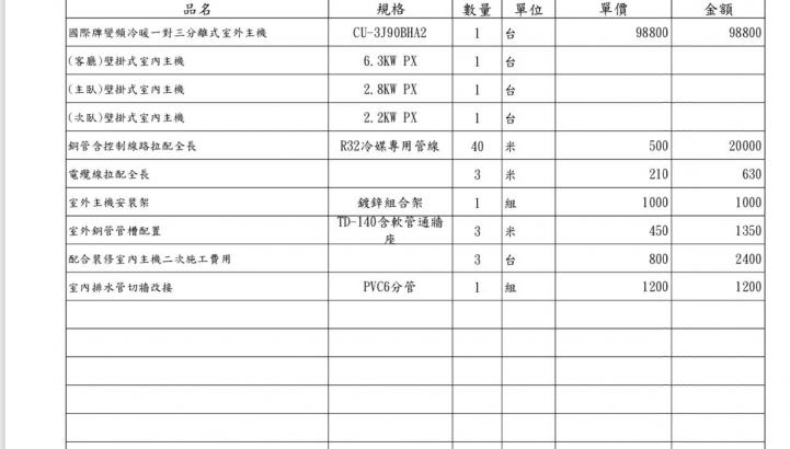 大金和國際冷氣報價請益