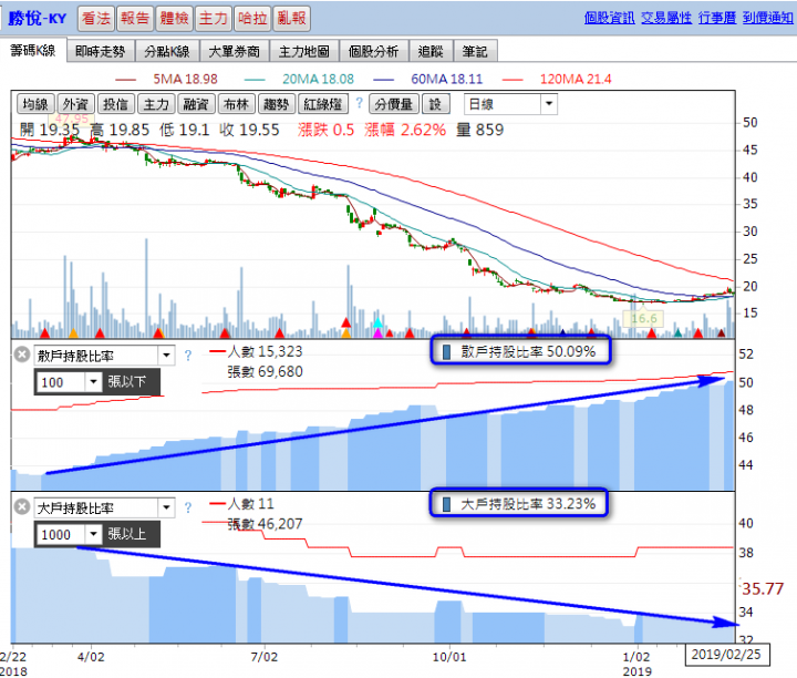 點我看大圖