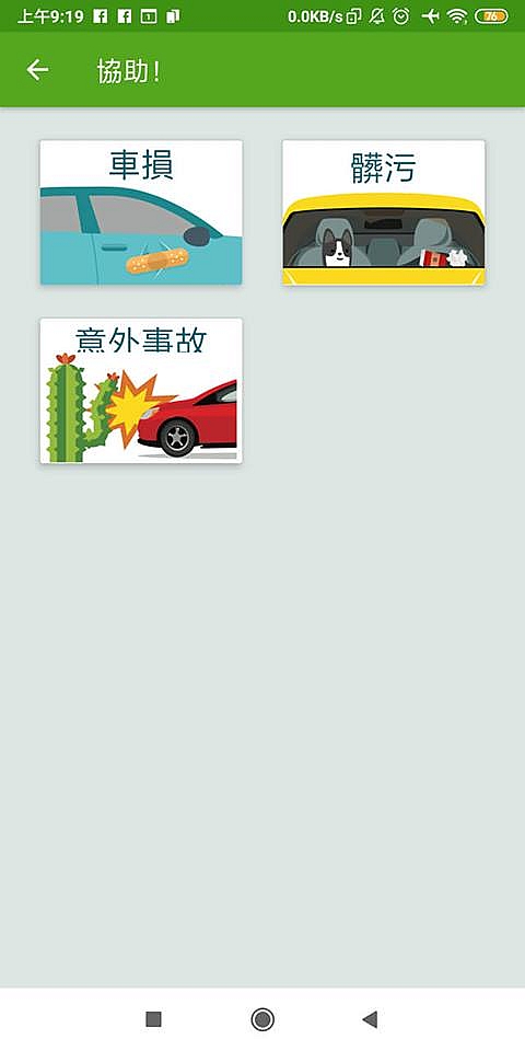 《 Zipcar - Volkswagen Tiguan 藍尼 》出遊趣 體驗心得分享
