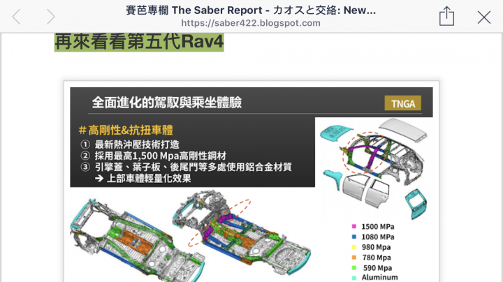 CRV5與RAV4 5代鋼材比較