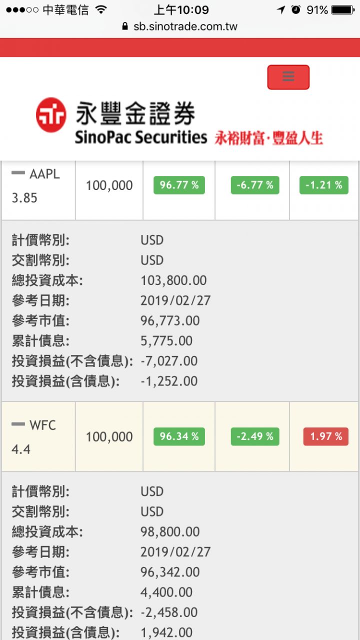 上理專的當，自毀長城