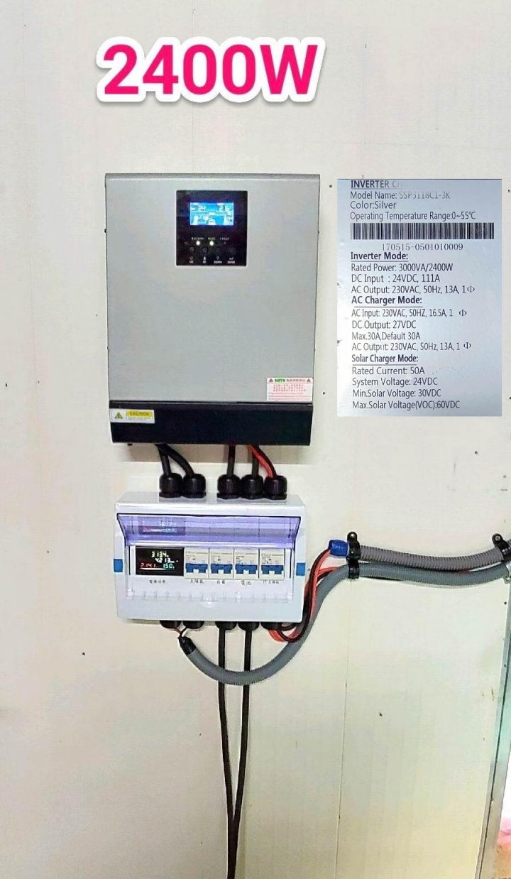 我的太陽能發電人生