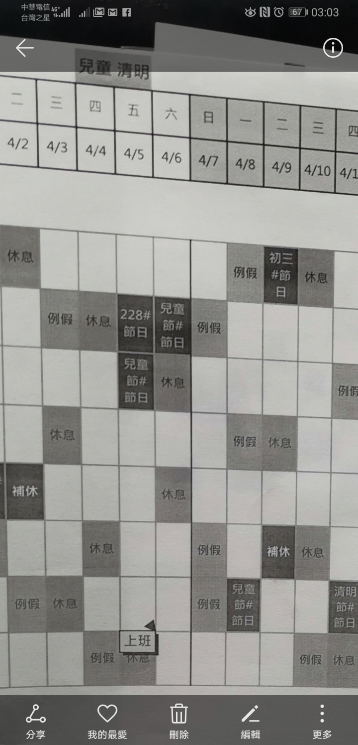 20X用LINE上傳圖片很模糊