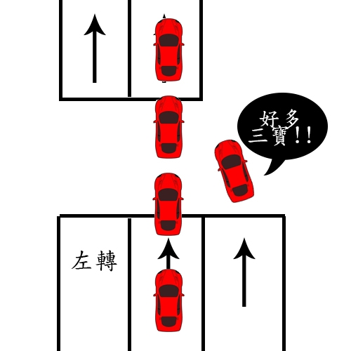 台灣五個駕駛裡面大概有四個都不會開車...