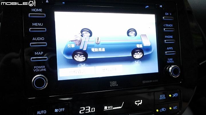 [Toyota All New Prius 貼心試駕到你家] 很好的Hybrid體驗!