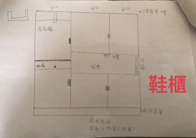 ［開箱］簡易裝潢設計自己來