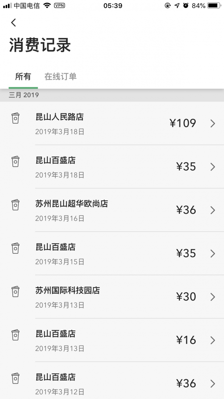 可能是我太穷了，这个月喝星巴克喝了647元人民币