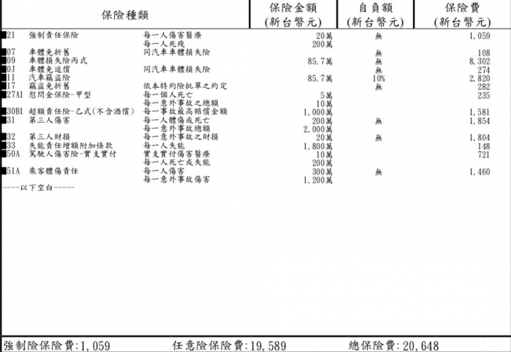 保單請益