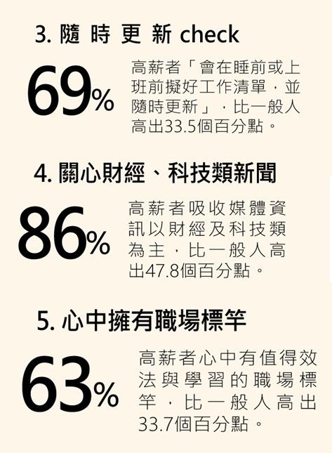 獨裁政體跟民主政體的差異