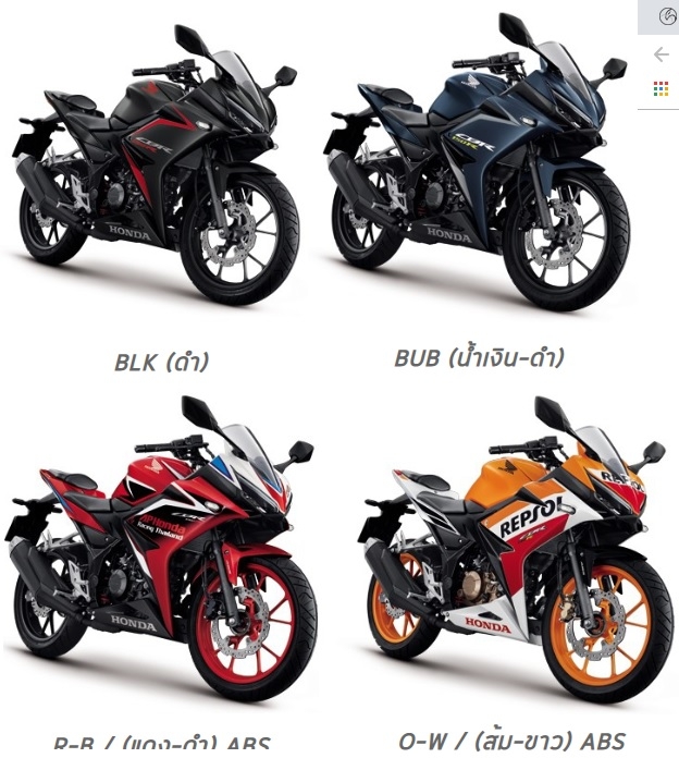 純分享泰國HONDA 2019年300CC內的車種(檔車)