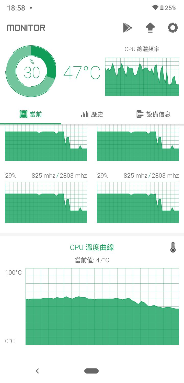 ※薄如蟬翼＊好自在※ 超輕薄旗艦SHARP AQUOS Zero：拍照、充電、跑分、遊戲評測！