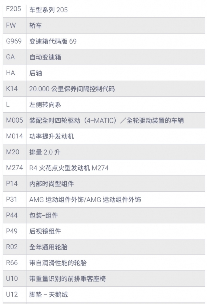推薦一個app