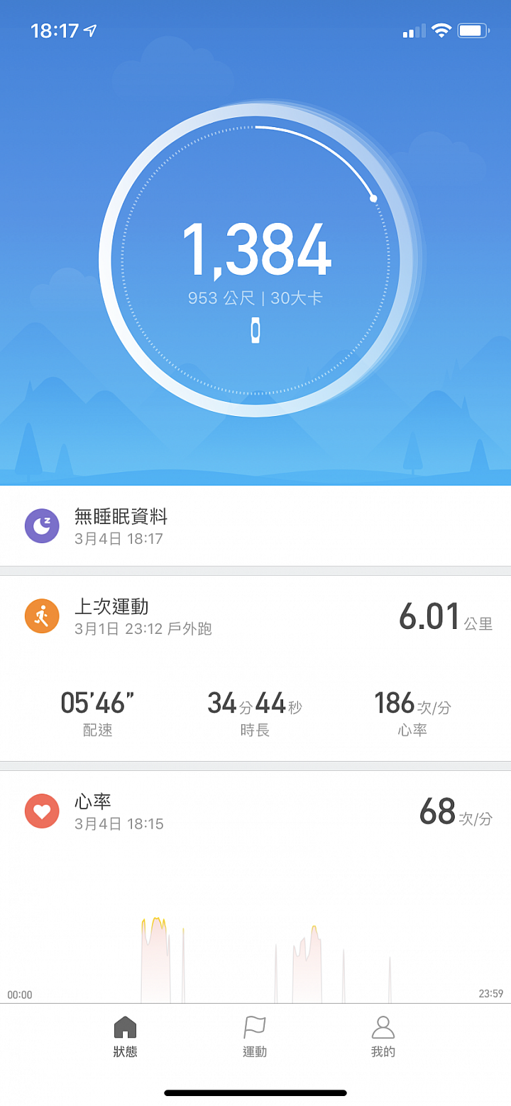 小米AMAZFIT運動手環2體驗 能控制音樂的彩色「環生」