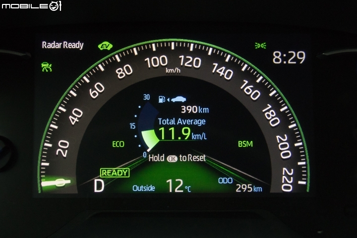 Toyota RAV4 Hybrid旗艦2WD試駕 實在太誘人！