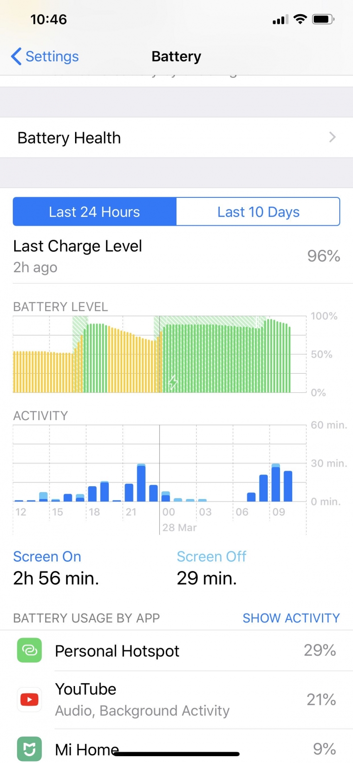 （更新：應是充電板問題） XS MAX升上iOS 12.2後無法無線充電