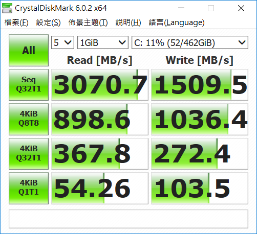 技嘉AERO15-2019創作筆電 (feat .BenQ PD3220U)