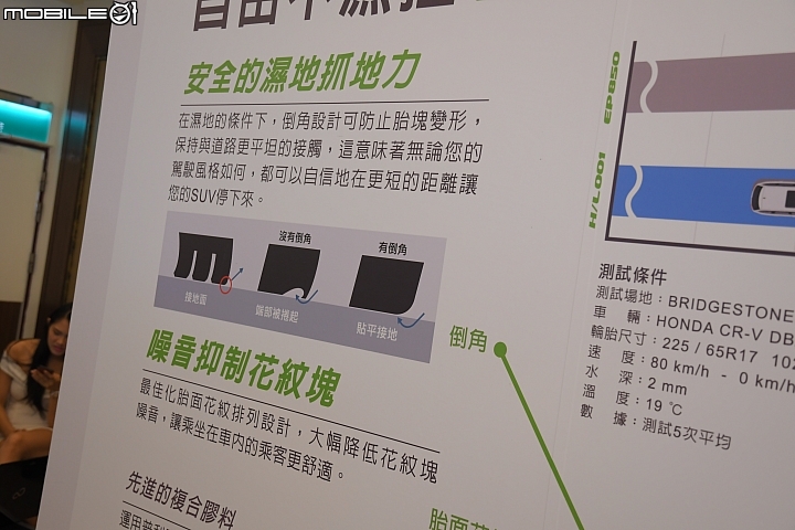 【採訪】Bridgestone Ecopia H/L001新一代SUV節能胎問世，主打濕地操控性能