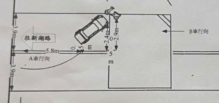 車禍  -  對方跨越雙黃線逆向 - 後續流程請益
