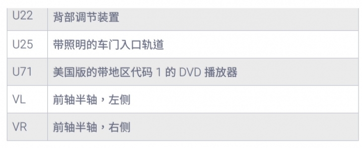 推薦一個app