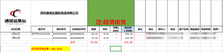 3萬改造+淘寶傢俱開箱 😍