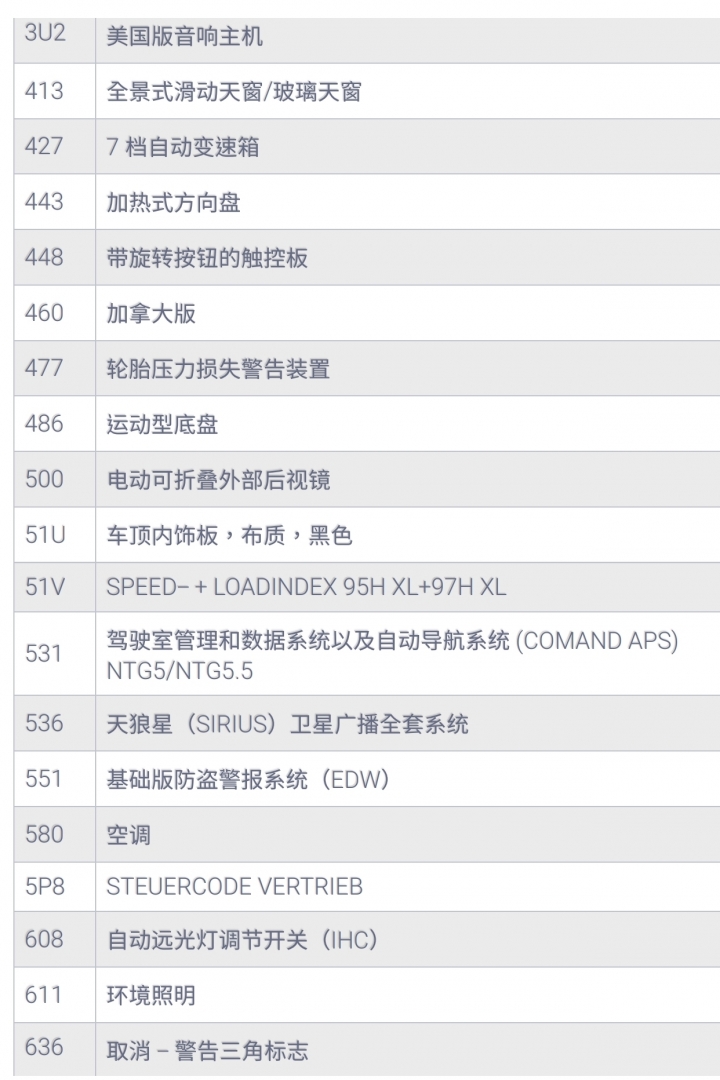 推薦一個app